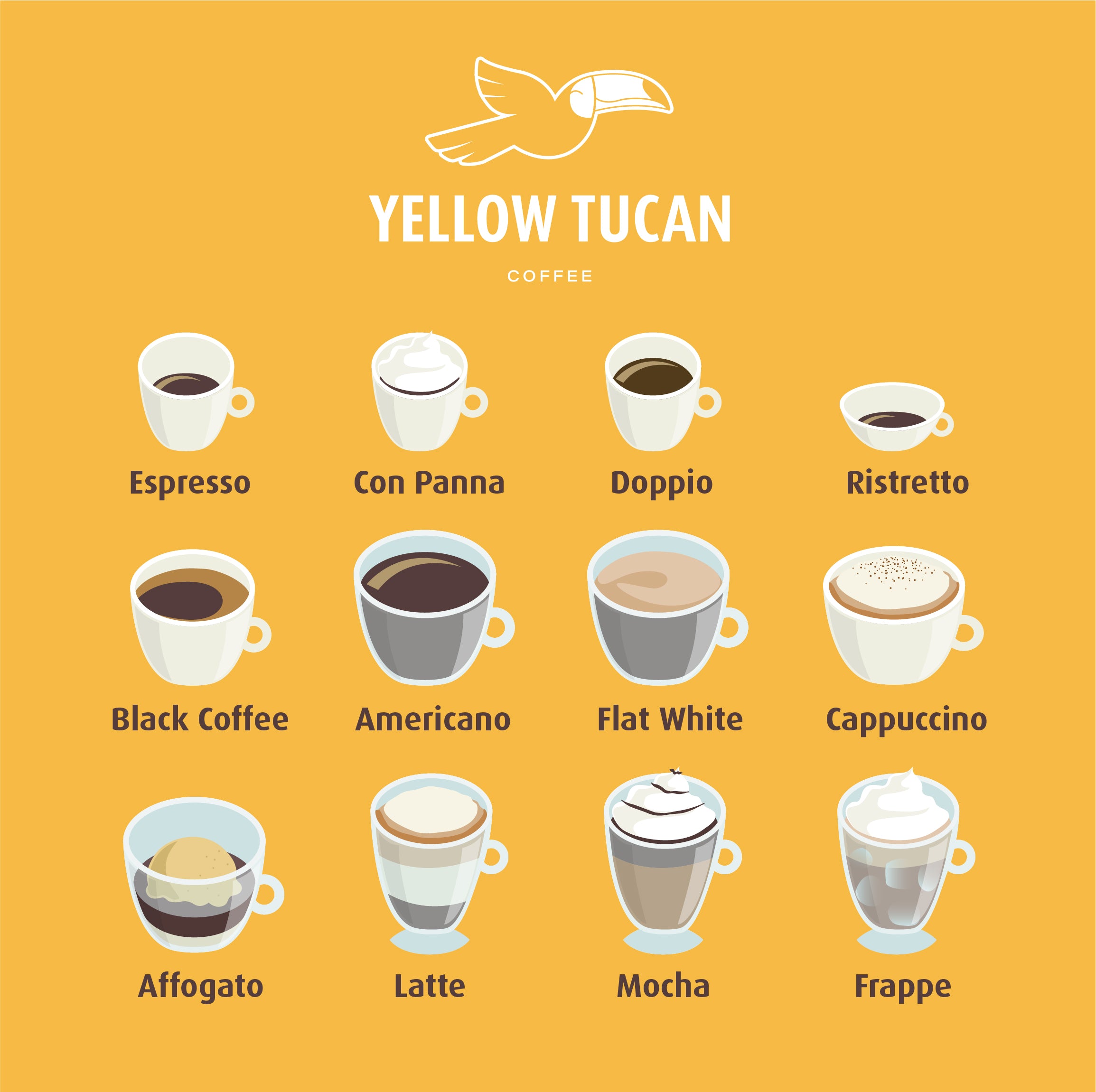 Différence entre le café en tasse et le café en verre, lequel est le  meilleur ? - Kufu